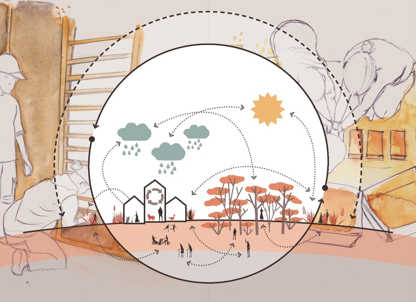 Projet Réhabéco